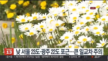 [날씨] 휴일 쾌청한 봄 날씨…강한 자외선 유의