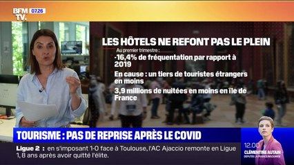 Dans le secteur du tourisme, la reprise se fait encore attendre