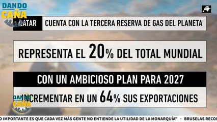 El emir de Qatar visita España en plena crisis económica y de suministro, ¿son posibles nuevos contratos de gas?