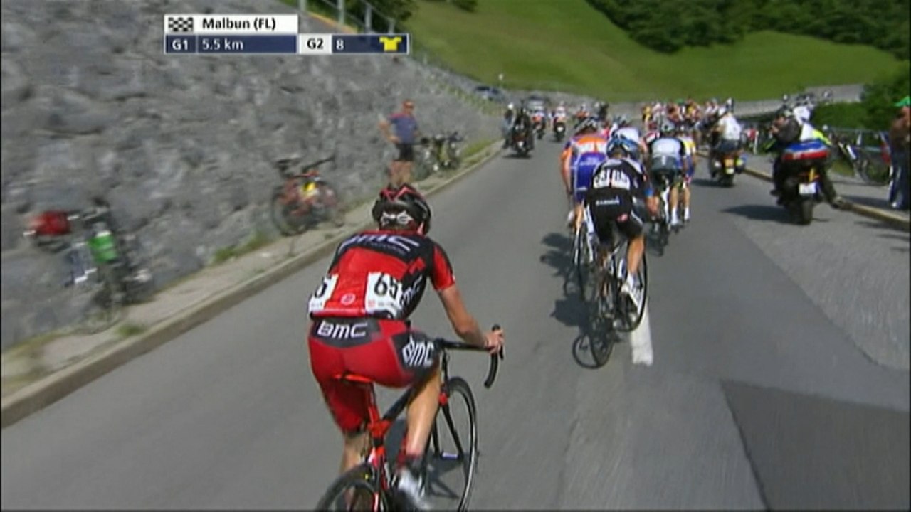 Weisch no? Tour de Suisse in Malbun (2011)