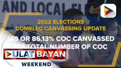 12 nanalong senador at party-list, posibleng maiproklama bukas o sa Martes