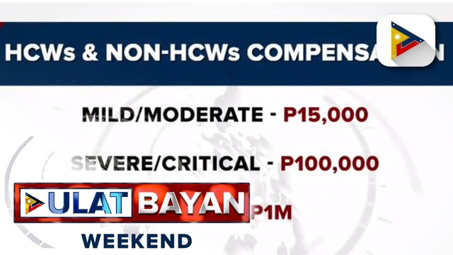 DBM, nagpalabas ng P1.081-B para sa kompensasyon ng HCWs at Non-HCWs na nagkasakit ng COVID-19