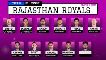 TODAY MATCH _ Rajasthan royals vs Lucknow Supergiants Playing 11 √ RR vs LSG 2022 √ LSG vs RR TODAY