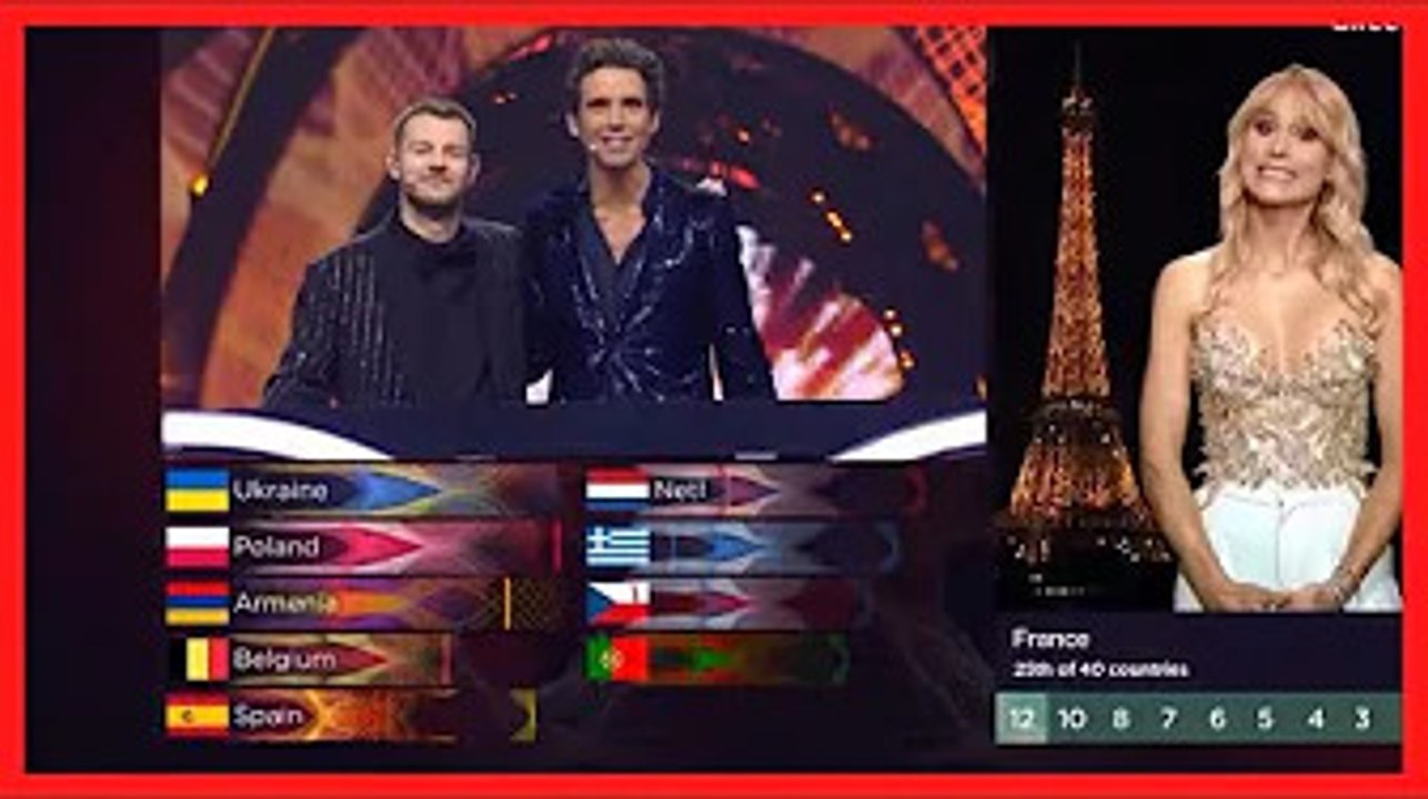 Eurovision 2022 : l'apparition d'Elodie Gossuin embarrasse les internautes