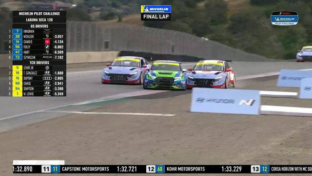 TCR America Laguna Seca 2022 Final Laps Chase Lewis Dupont Gonzalez Epic Battles Podium