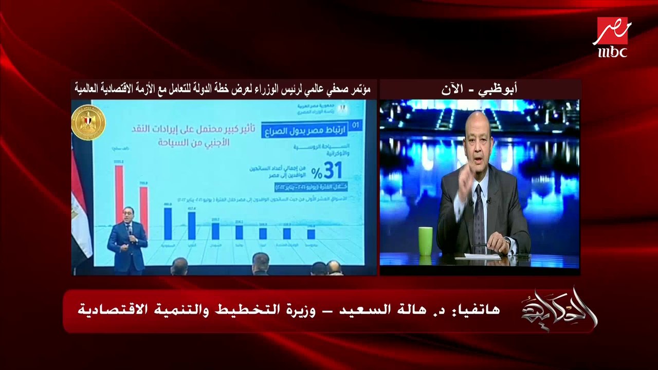 هل الحكومة بتبيع مخصصاتها وحاجات من الدولة للقطاع الخاص لتخطي الأزمة؟ أعرف رد وزيرة التخطيط د. هالة السعيد