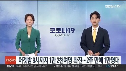 어젯밤 9시까지 1만 2천여명 확진…2주 만에 1만명대