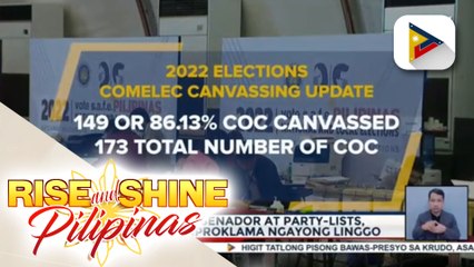 12 nanalong senador at party-lists, posibleng maiproklama ngayong linggo