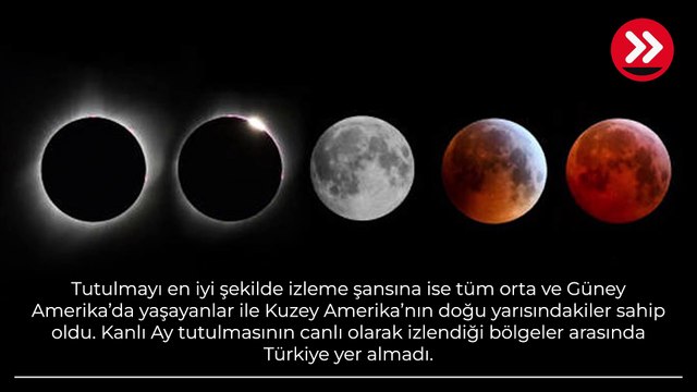 Yılın ilk Kanlı Ay tutulması! İşte 6 ay sürecek etkileri