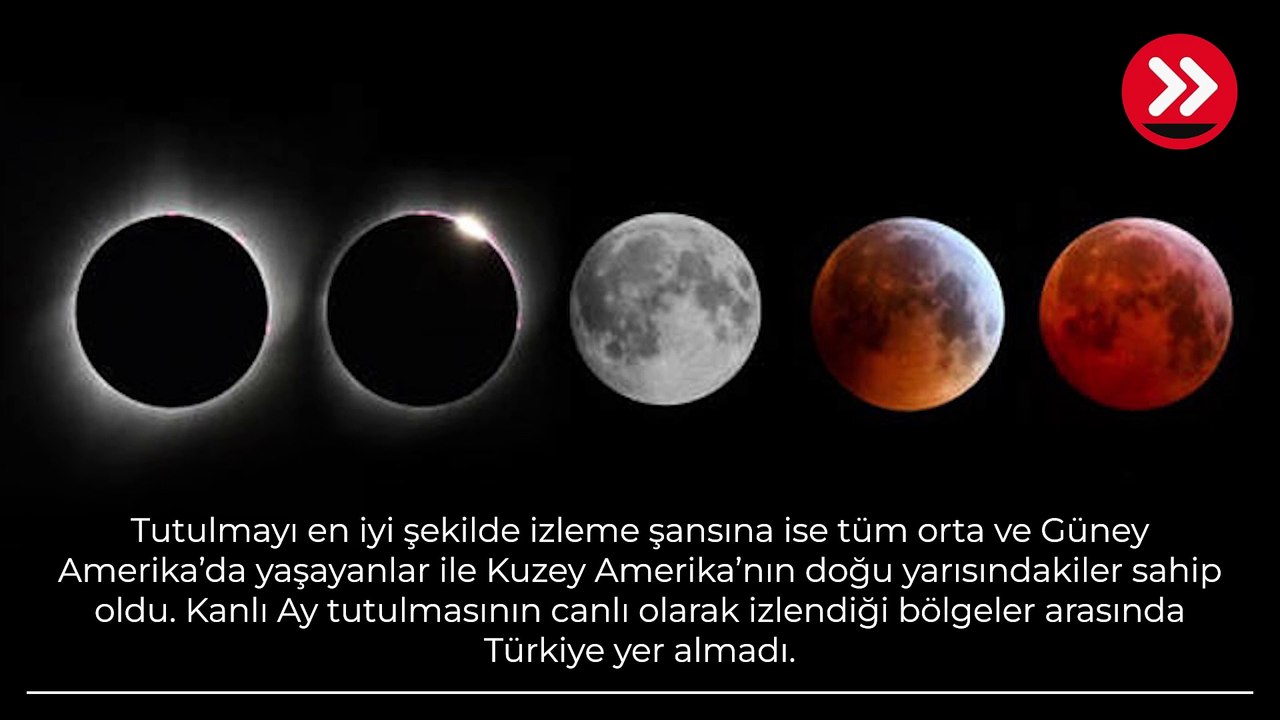 Yılın ilk Kanlı Ay tutulması! İşte 6 ay sürecek...