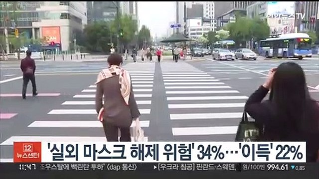 '실외 마스크 해제 위험' 34%…'이득' 22%