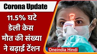 Coronavirus Updates India: बीते 24 घंटे में भारत में 2,202 नए केस दर्ज, 27 की मौत | वनइंडिया हिंदी