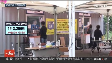 Video herunterladen: 확진자 격리의무 해제 시점 20일 결정…먹는 치료제 처방 확대