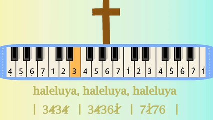 TUHAN YESUS TIDAK BERUBAH: PIANIKA ❲MELODICA❳ TUTORIAL | LAGU ROHANI