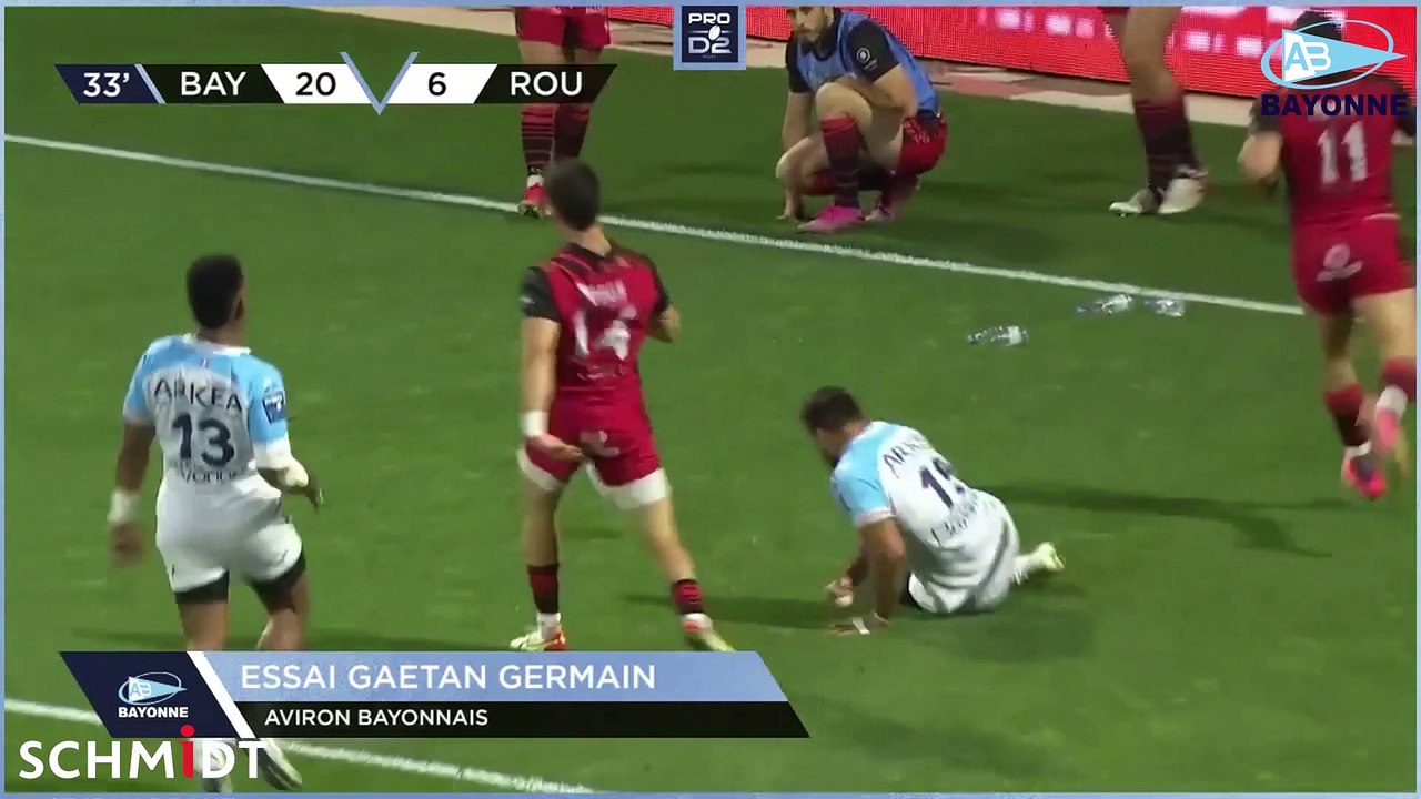 Résumé Bayonne- Rouen