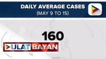 Pinakamababang daily average at active cases ng COVID-19, naitala ng DOH