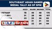 Pilipinas, may 90 medalya na sa 31st SEA Games