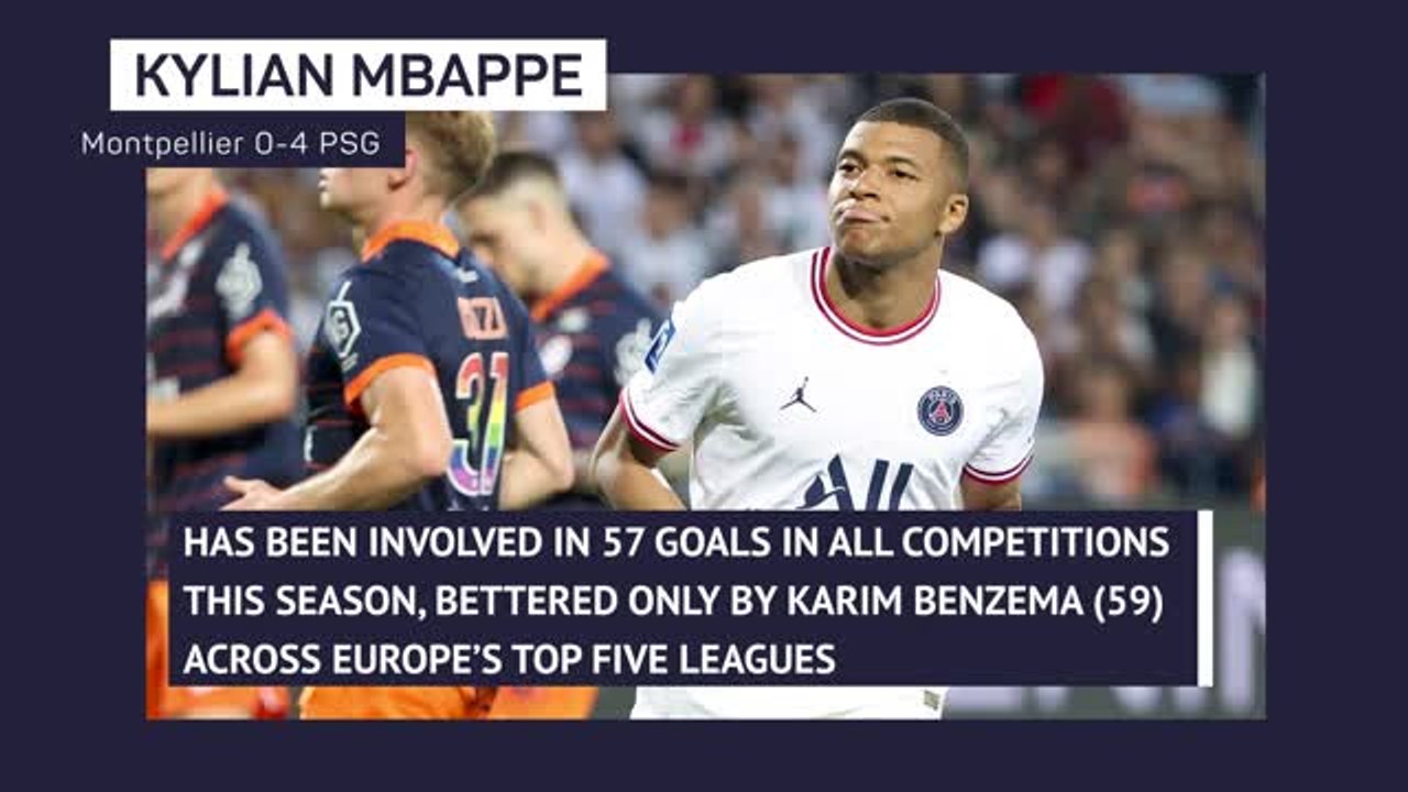 Ligue 1 Matchday 37 - Highlights+