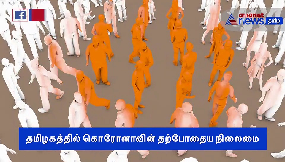 தமிழகத்தில் கொரோனாவின் தற்போதைய நிலைமை..! வீடியோ