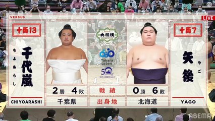 Natsu 2022, Juryo - Day 7