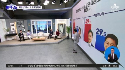 지방선거 D-15…수도권 판세는?