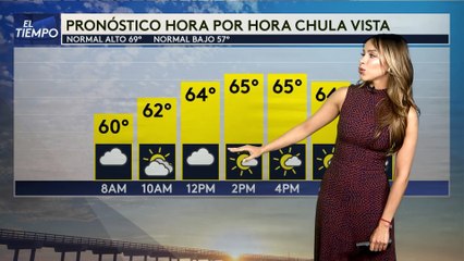 Pronóstico del tiempo para hoy martes 17 de mayo.