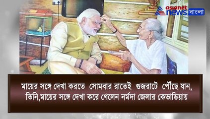 Narendra Modi's birthday