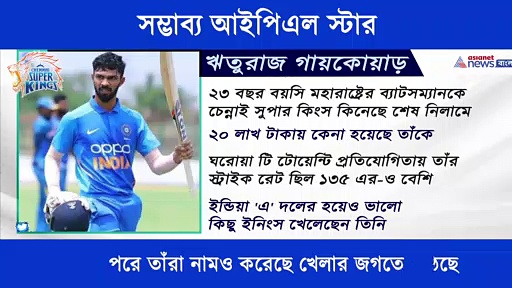 শুরু হতে চলেছে আইপিএল ২০২০, এক নজরে দেখেনিন এবছরের সম্ভাব্য আইপিএল স্টার