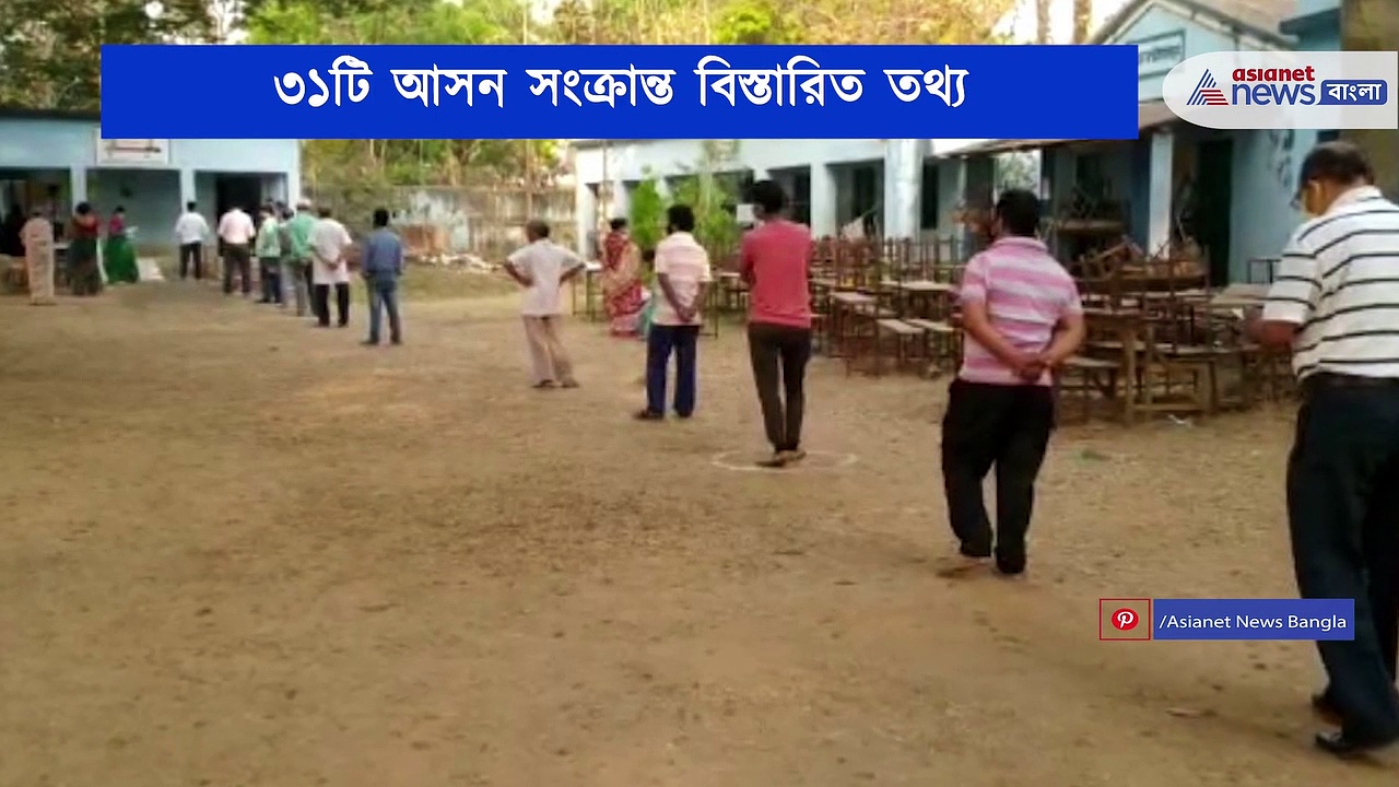 তৃতীয় দফা বিধানসভা নির্বাচনের আগে জেনে নিন ৩১ টি আসনের বিস্তারিত কিছু তথ্য, যা অনেকেরই অজানা