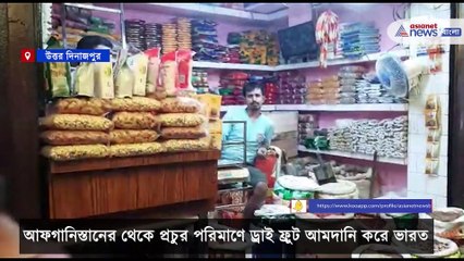 Dry fruits price hike due to Afganistan issue