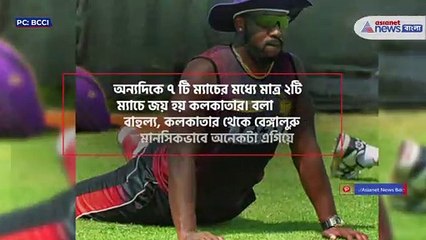 Second phase IPL match preview of today Royal Challengers Bangalore vs Kolkata Knight Riders