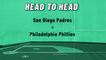 San Diego Padres At Philadelphia Phillies: Moneyline, May 17, 2022