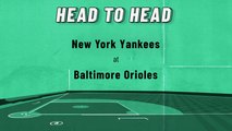 New York Yankees At Baltimore Orioles: Total Runs Over/Under, May 17, 2022