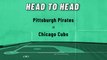 Pittsburgh Pirates At Chicago Cubs: Total Runs Over/Under, May 17, 2022
