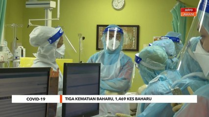 COVID-19 | Tiga kematian baharu, 1,469 kes baharu