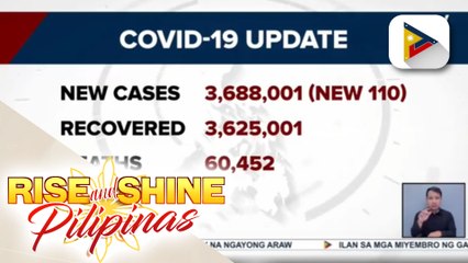 DOH: nasa 110 mga bagong kaso, naitala kahapon