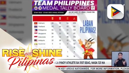 Medalyang nakuha ng mga Pinoy athlete sa 31st SEAG, nasa 123 na