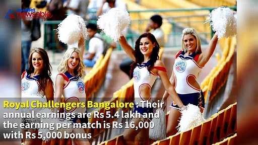 Watch: Do you know what's the salary of IPL cheerleaders?