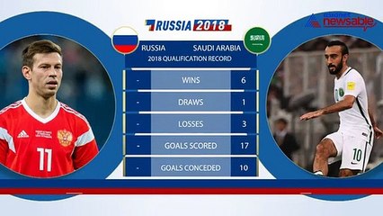 FIFA World Cup 2018