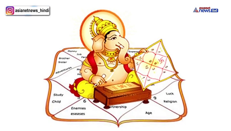 सभी के नहीं सिर्फ कुछ लोगों के भाग्य में होती है विदेश यात्रा...जानें कैसे पता लगेगा