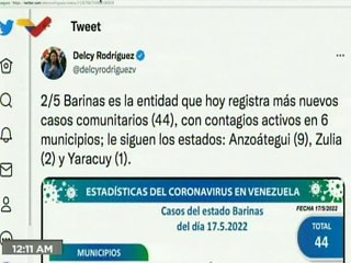 COVID-19 | Venezuela registró 59 casos comunitarios, 1 importado y 516.284 pacientes recuperados