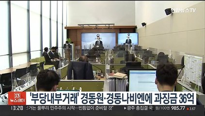경동원·경동나비엔 과징금 36억원…"내부 부당거래"