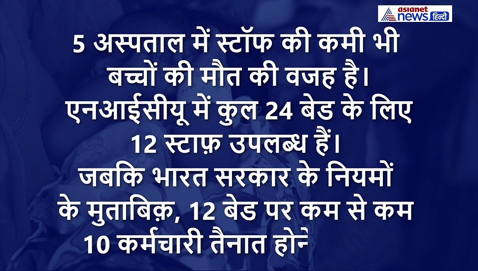 हाइपोथर्मिया ने ली 112 बच्चों की जान, जानें कितनी खतरनाक है ये बीमारी