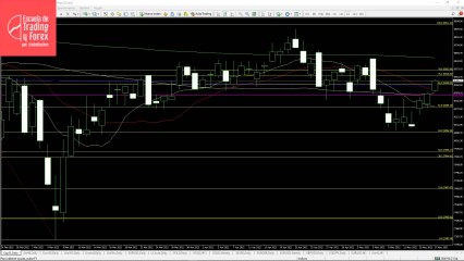 Claves para la sesión de hoy