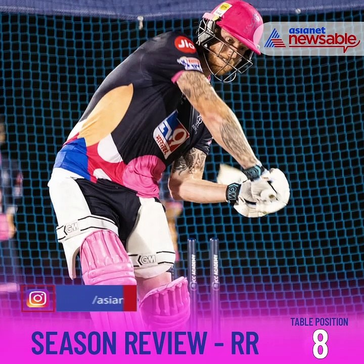 IPL 2020 Team Review: Rajasthan Royals