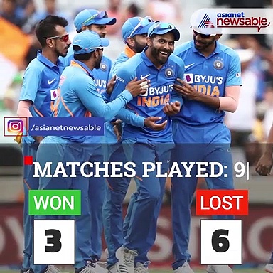 Team India In 2020: ODI Review