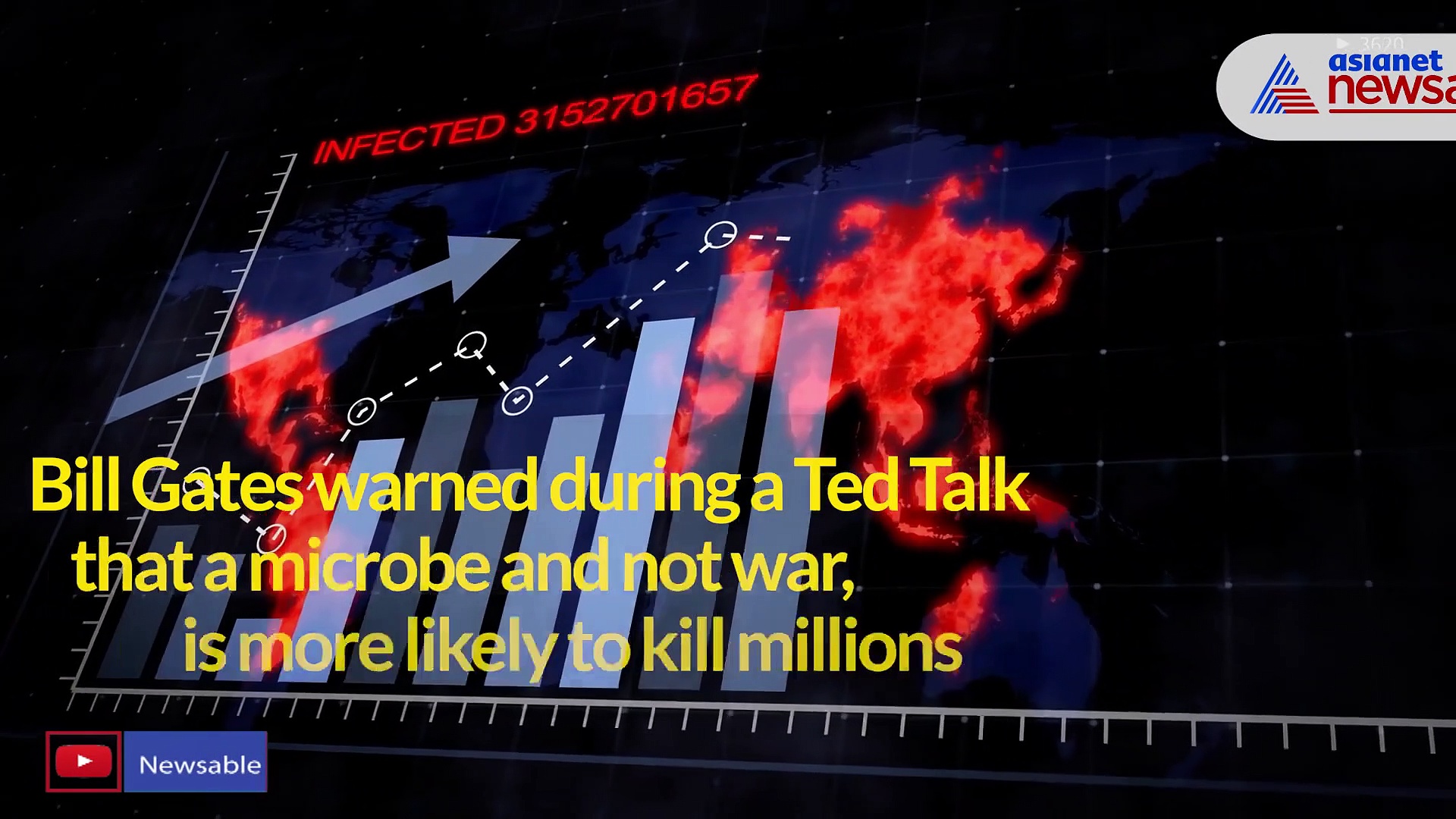 After pandemic prediction, Bill Gates now flags future threats