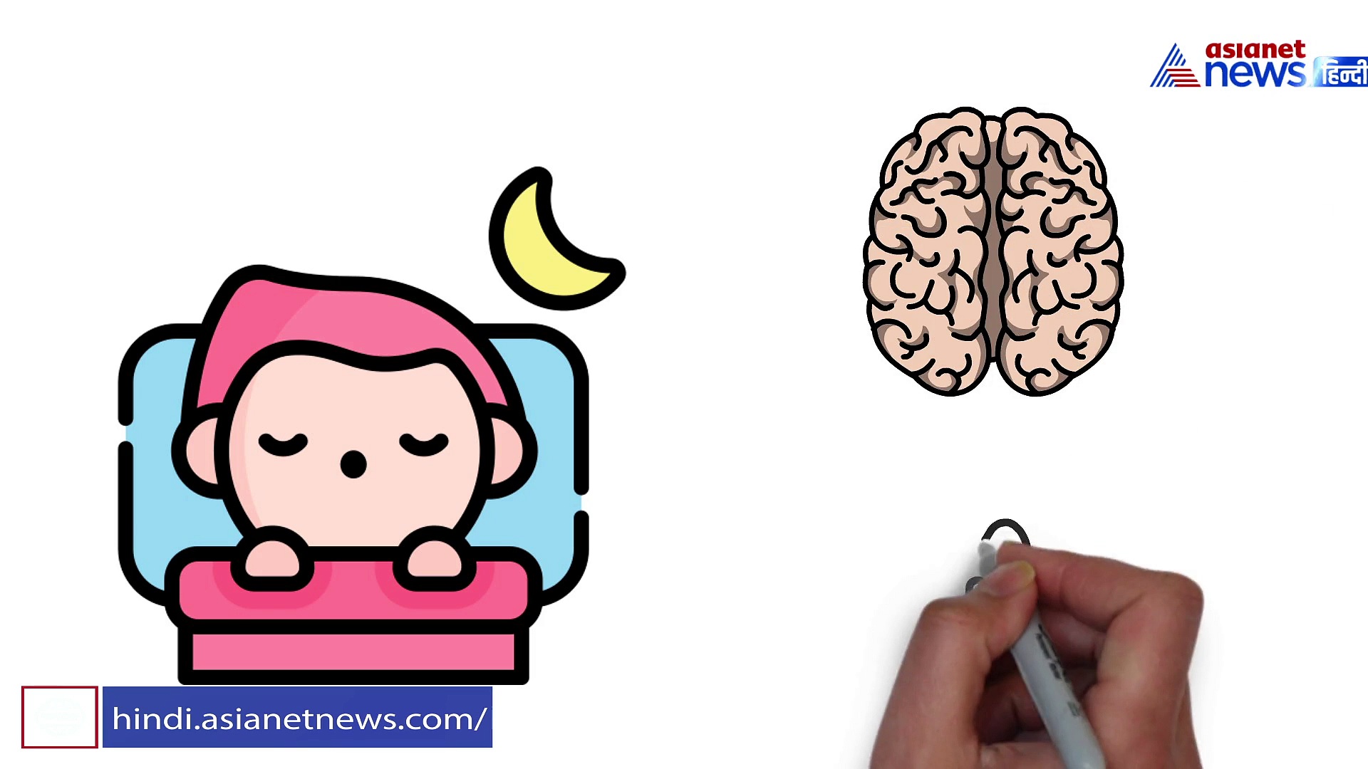 क्या सपनों के पीछे छिपा होता है कोई गहरा राज?