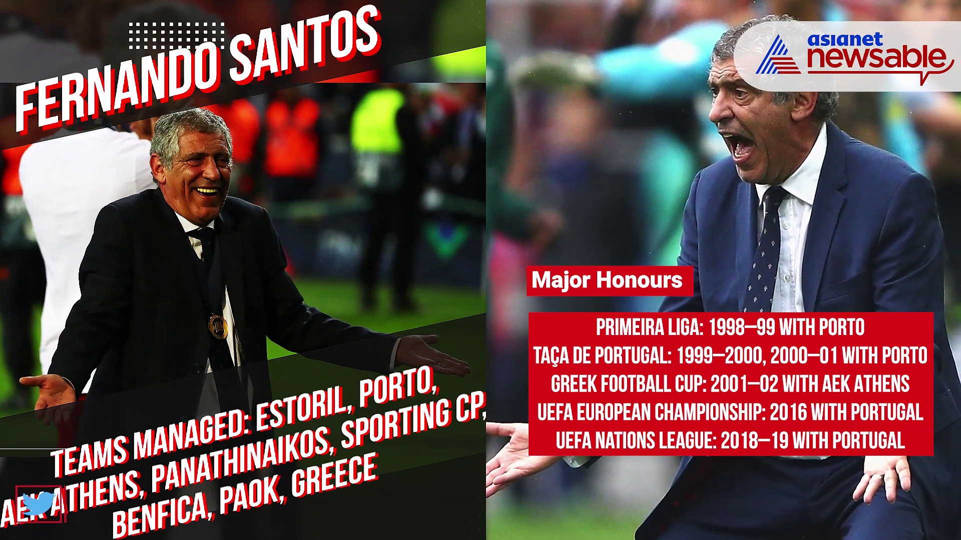 UEFA Euro 2020 Preview: Portugal