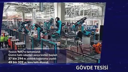 Yerli otomobil TOGG'da heyecanlandıran gelişme!